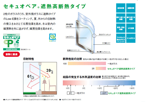 セキュオの商品説明